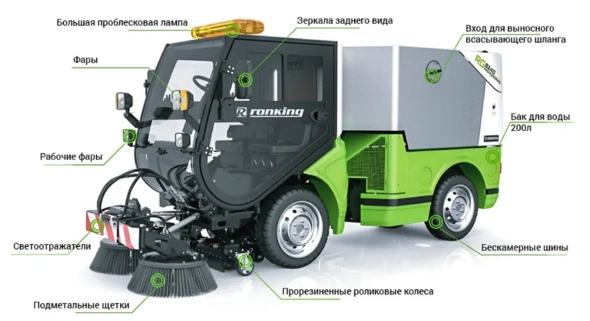 Вакуумно-подметальная самоходная машина SMARTSWEEPER ВКМ-1500